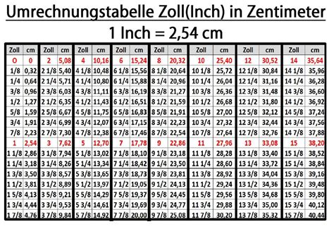 körpergröße umrechnen cm in feet|Umrechnungsrechner für Zentimeter in Fuß (cm in Fuß)